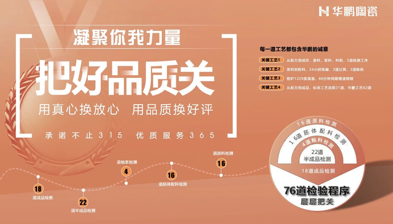 3.15，凝聚你我力量