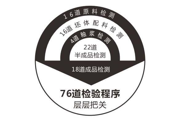 專(zhuān)利證書(shū)