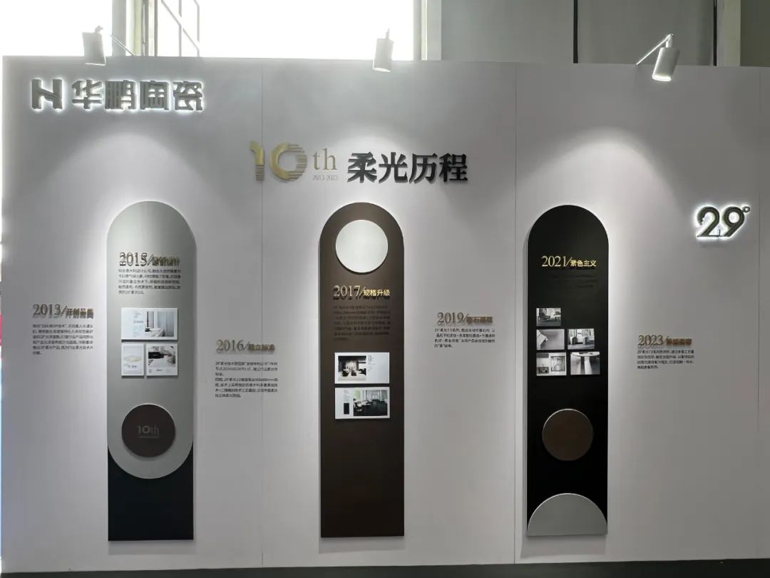 29°柔光 | 不斷突破行業(yè)天花板，以技術(shù)創(chuàng  )新推動(dòng)產(chǎn)品迭代